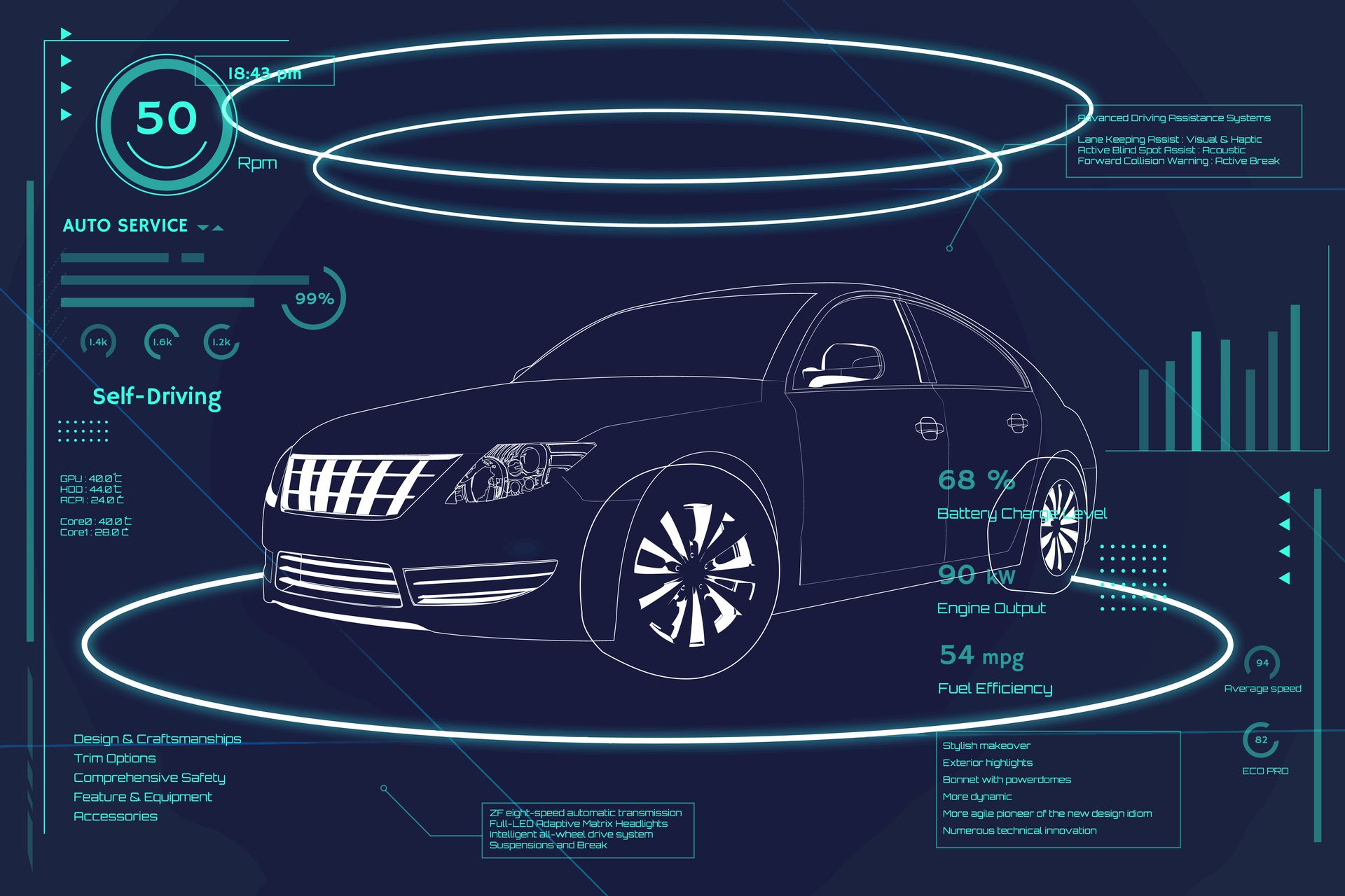 Next-Gen Car Dealership Software Solutions 2025