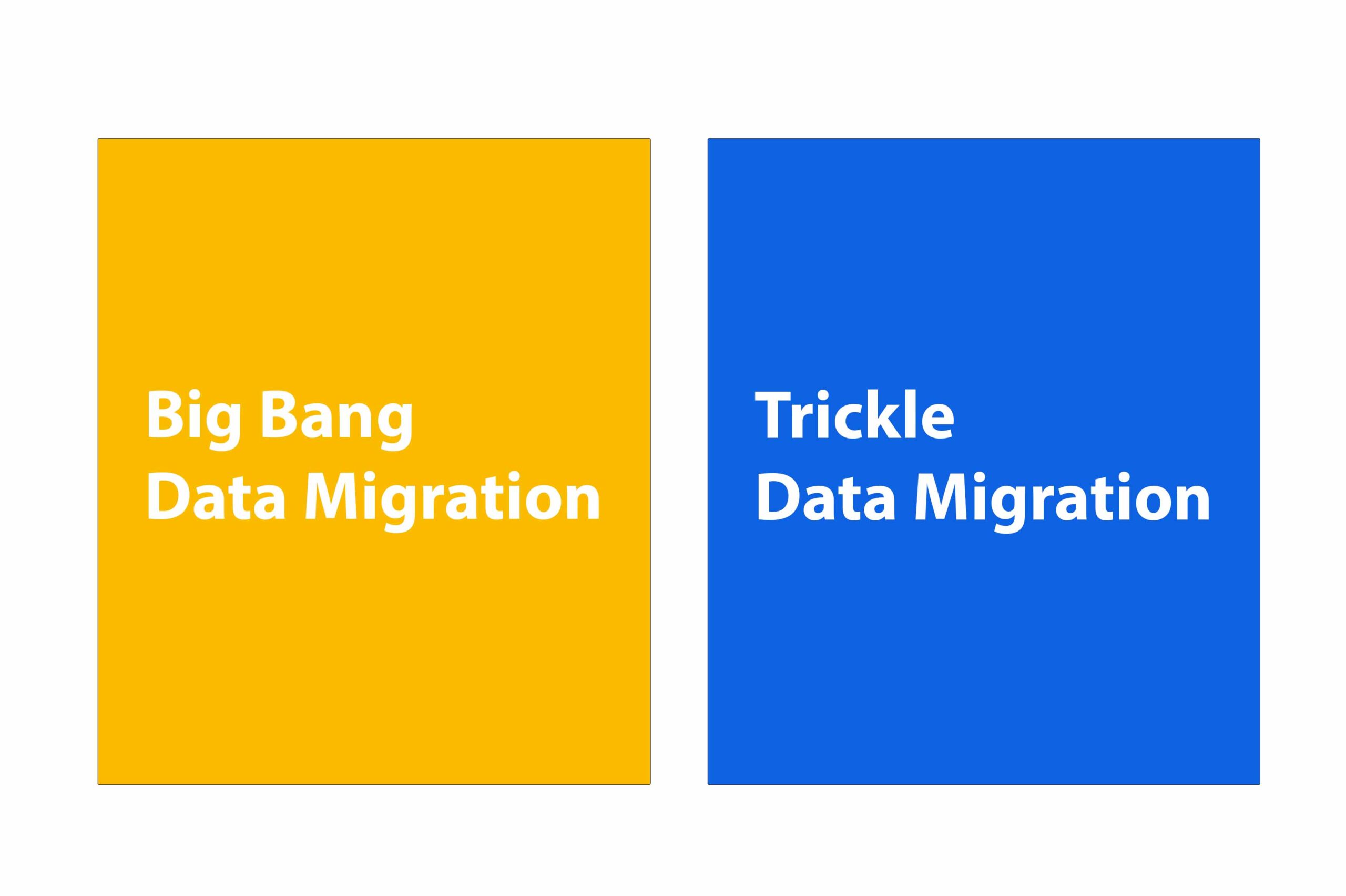Data Migration Process