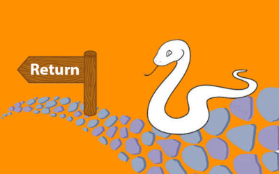 Python Return Statement Explained in Details and Practical Examples