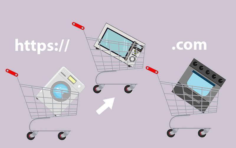 E-Commerce Website Testing Case with a Step-by-Step Checklist Overwiev